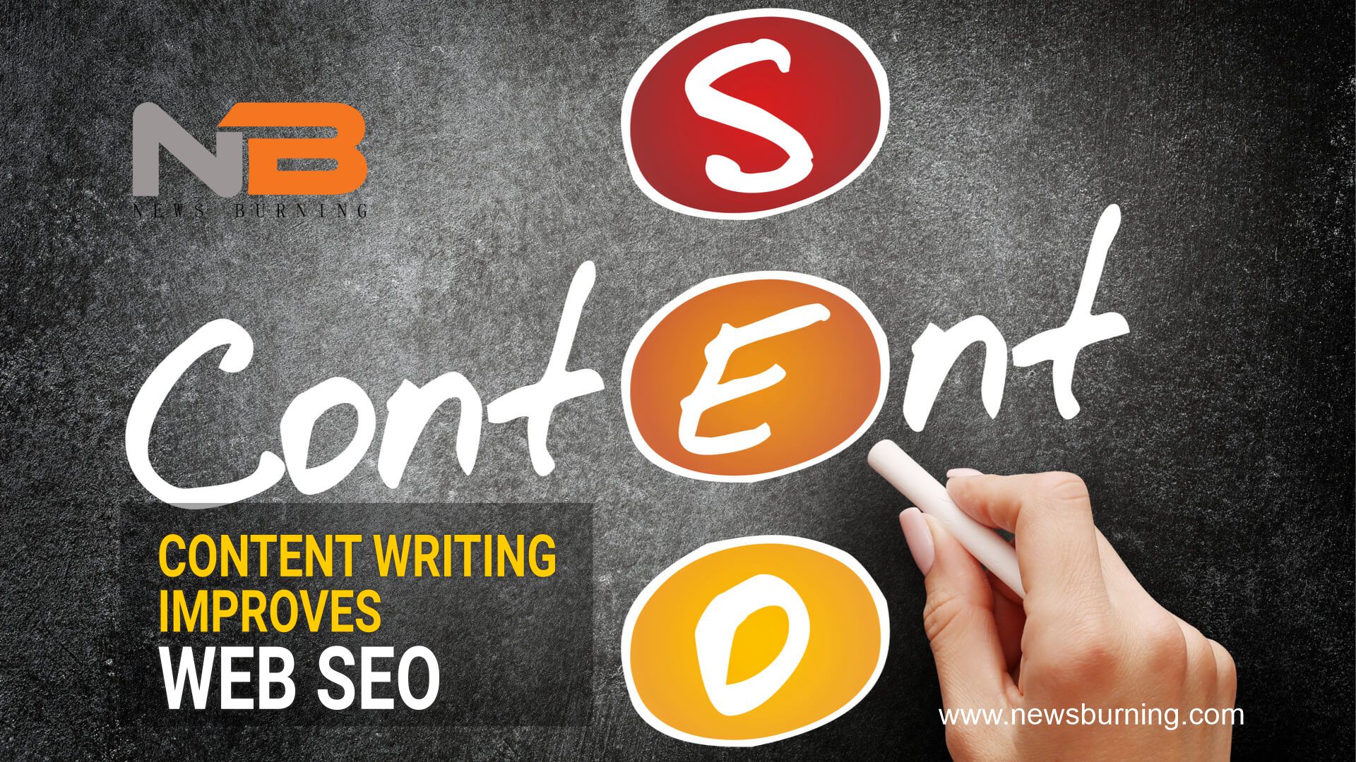 Web Seo improves with Quality Content: