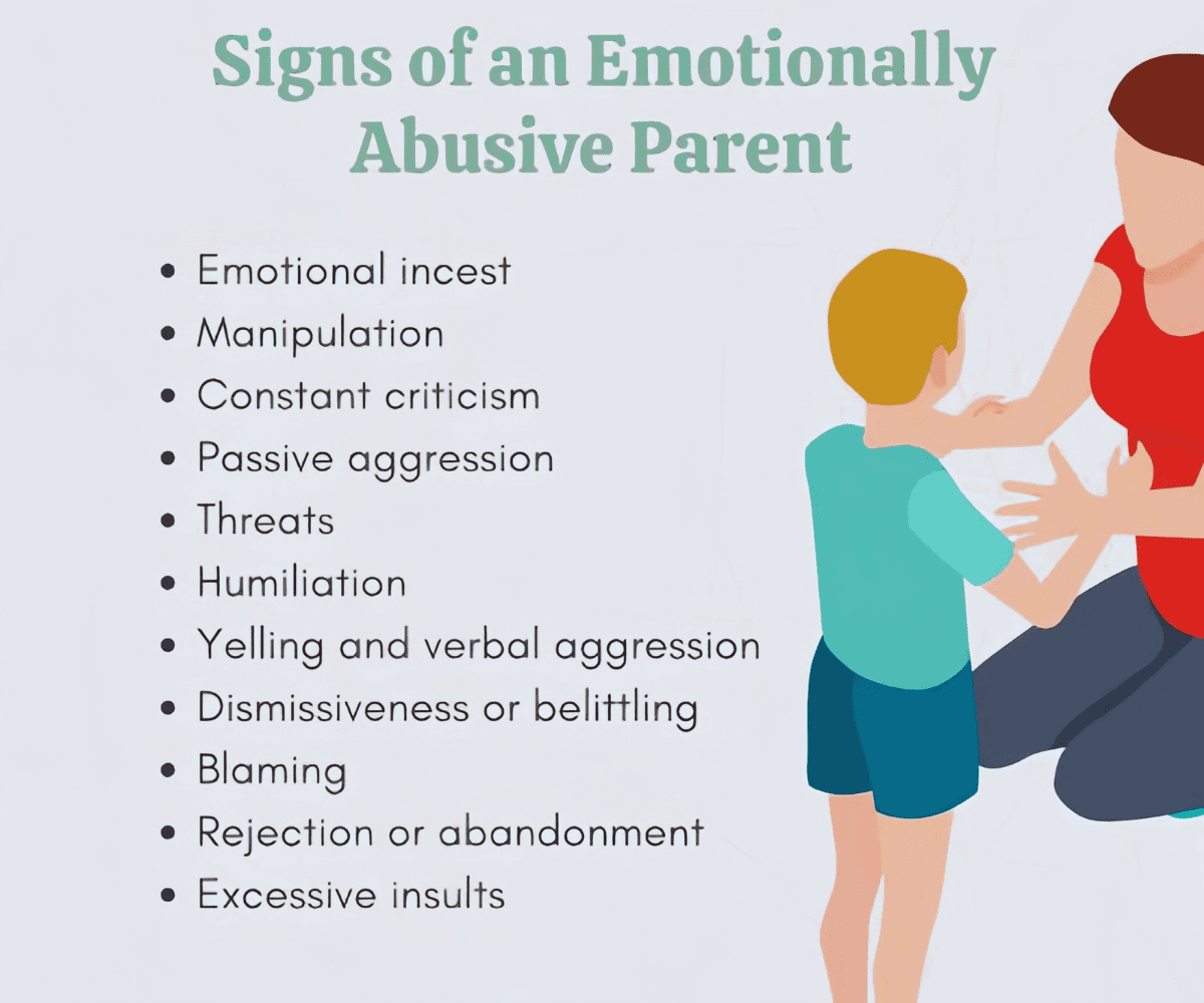 emotional abuse checklist