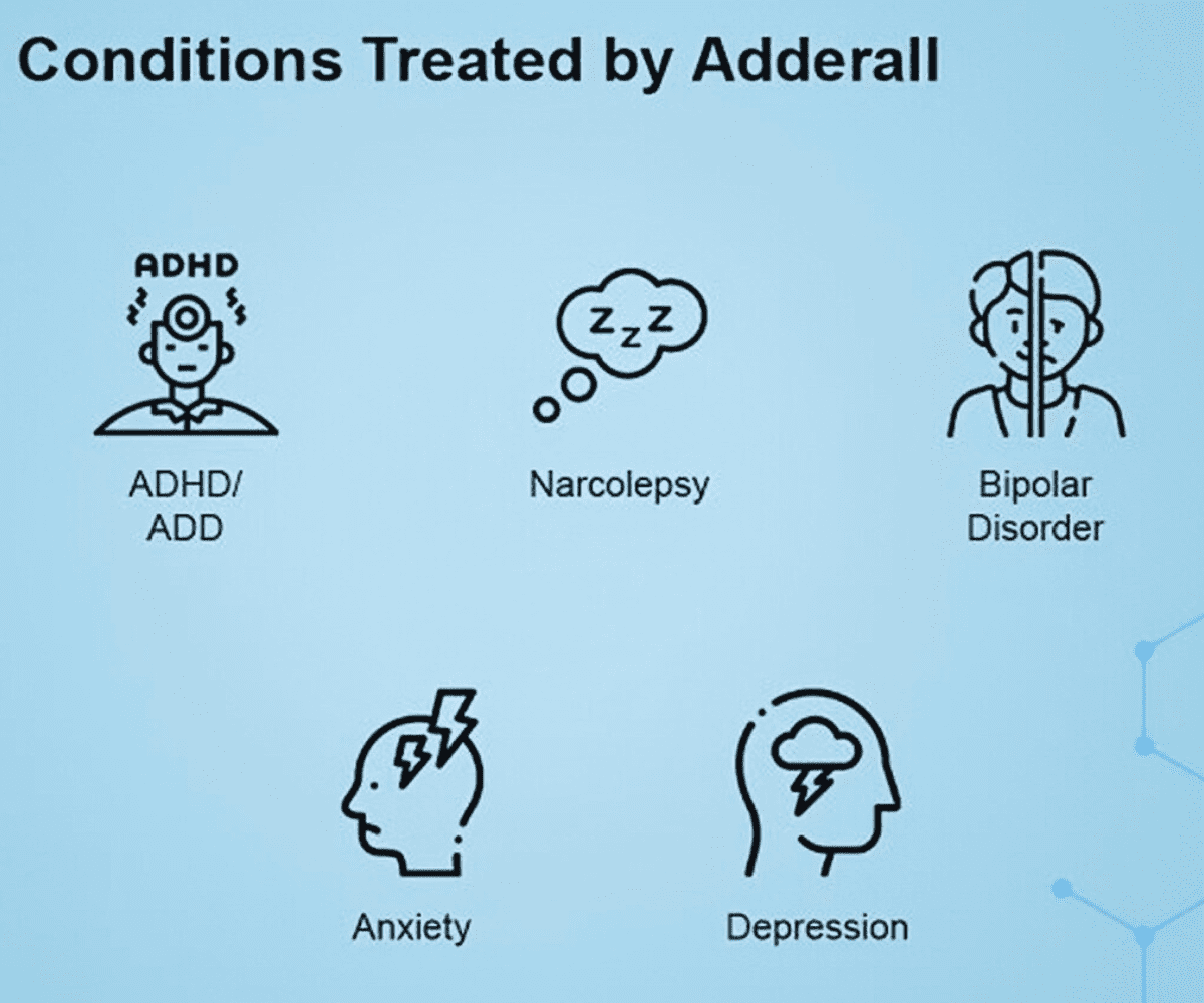 adderall effects on personality