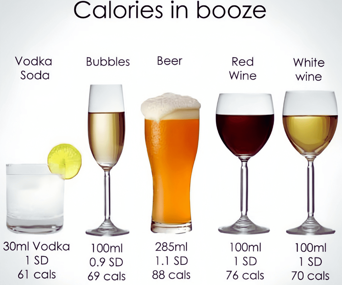calories in vodka soda