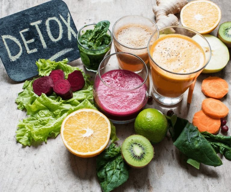 Detox Plans