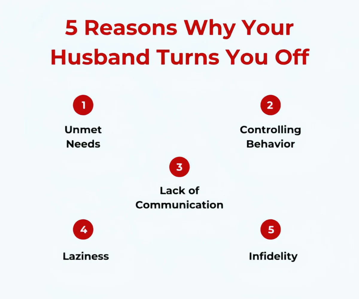 Why Am I So Turned Off by My Husband?