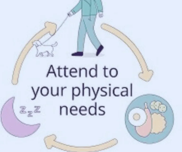 Understanding and Meeting Your Physical Needs: A Comprehensive Guide